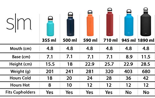 Simple Modern Ascent 500mL Botella de Agua de Acero Inoxidable con Tapa de Asa, Botella Termica con Boca Estrecha, Aislada al Vacío, Doble Pared, Termo sin BPA para Deporte o Viaje, Prueba de Fugas