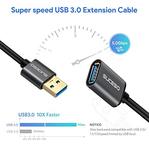 SUCESO Cable Alargador USB 3.0 3M Cable Extension USB Tipo A Macho A Hembra Alta Velocidad 5 Gbps para Ratón,Teclado,Hub,Pendrive,TV,Impresora,Mando de PS3,VR Gafas,Disco Externo,Ordenador y Otros