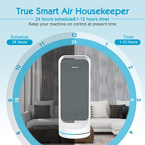 TENDOMI Purificador de Aire Portátil con HEPA para Hogar, WiFi Inteligente Air Purifier, 4 Modos de Purificación, 6 Modos de luz Nocturna, Oficina, Dormitorio, Alergia, Caspas, Polvo, Polen