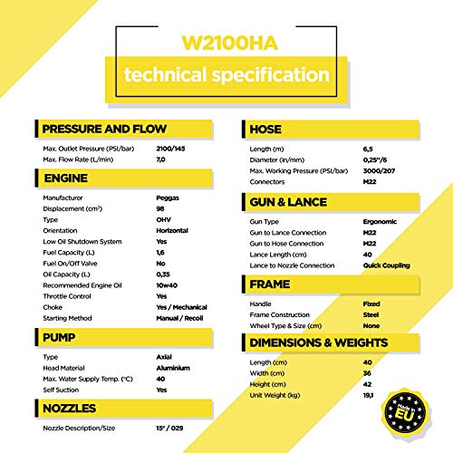 WASPPER ✦ Hidrolimpiadora de Motor de Gasolina 2100 PSI ✦ 98cc con Potencia de Alta presión Jet Hidrolimpiadora Profesional W2100HA portátil Limpiadora para Autos y Patios