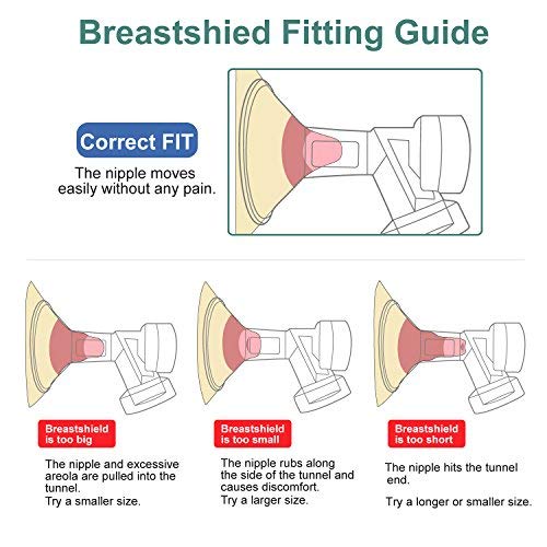 36 mm One-Piece XX-Large Breastshield w/ Valve and Membrane for Medela Breast Pumps; Replacement to Medela PersonalFit 36 mm Breastshield (Medela XXL) and Personal Fit Connector; Made by Maymom