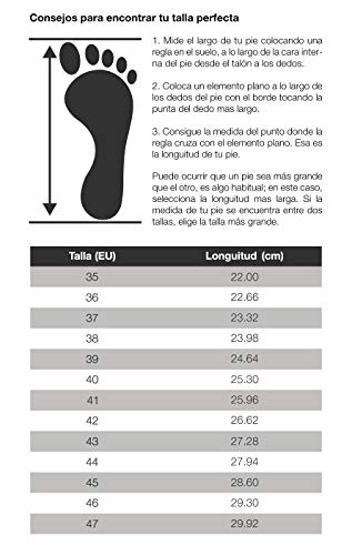 Feliz Caminar - Zueco Sanitario Flotantes Gruyere Celeste, 40