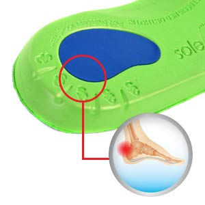 Sole Control 2 Pares Pro Plantillas ortopédicas metatarso y talón Cojines para Plantar Tratamiento de la Fascitis para Todo el pie, elección de Colores (L (EU 42.5-44.5), Verde)