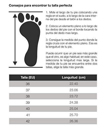 Feliz Caminar - Zapatos Sanitarios Nebula/con Correa Antideslizantes y Cómodos/Anatómicos/Cocina, Sanidad, Hostelería (Agua Marina 41)