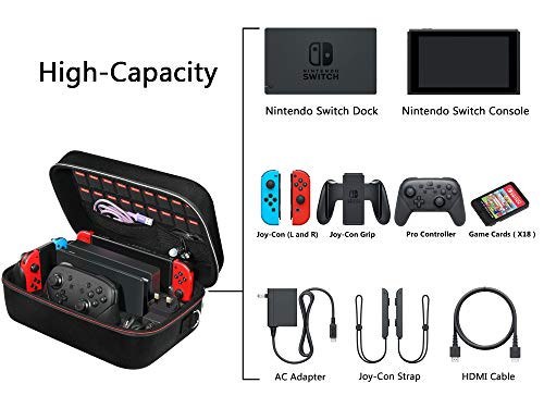 ivoler Funda para Nintendo Switch, Estuche Dura de Transporte de Lujo, Carcasa Rígida de Viaje para Consola, Adaptador AC, Joy-con Grip, Strap Joy-con, 18 Cartuchos de Juegos y Otros Accesorios