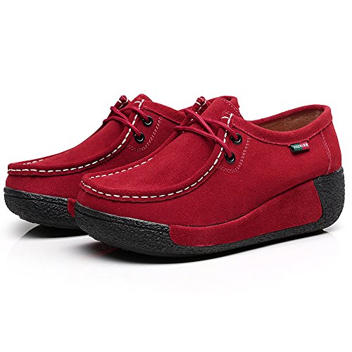 Shenn Mujer Zapatos Formal Plataforma Oculto Tacón Cuña Gamuza Zapatillas De Moda (Rojo,EU40)