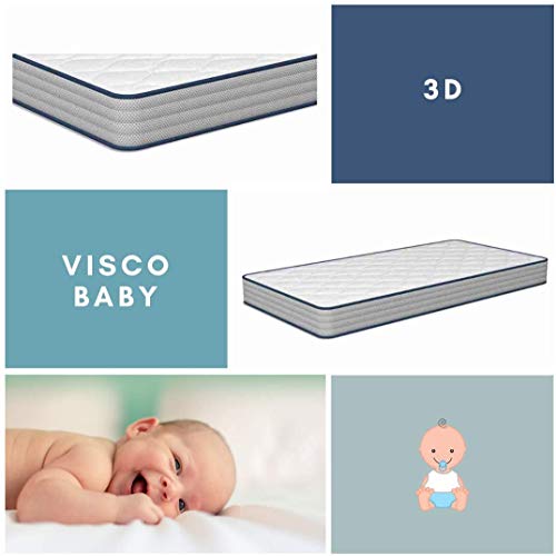 Tecnocolchón - Colchón de Cuna Visco Baby Viscoelástico | 117 x 57 y Altura 12 cm | Reversible Verano - Invierno | Gran Suavidad | Certificados OEKO-TEX® y CertiPUR | Diseñado para el Descanso.