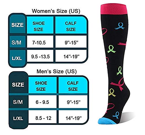 Acexy Calcetines de compresión (7 pares) para mujeres y hombres, para correr, enfermeras, circulación y recuperación