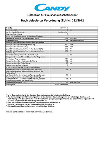 Candy CS C8LF-S - Secadora de condensación 8Kgs, 15 programas, NFC, puerta XXL, display LED, certificado Woolmark, , clase BC, color blanco