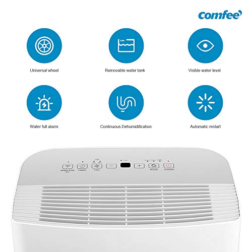 Comfee MDDF-16DEN7 WF - Deshumidificador (16 L/24 h, 80 m³ (32 m²)