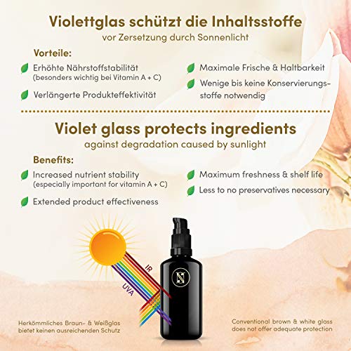 Crema Contorno de Ojos Lifting ORGÁNICA para Bolsas y Ojeras 30ml – Crema Antiarrugas con Acido Hialuronico, Aloe Vera Puro y Aceite de Argán - Vegano de Alta Calidad - Belleza para Mujer de Alemania