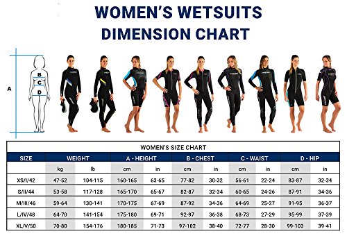 Cressi Lido Lady Monopiece Wetsuit Traje de Neopreno 2mm de una Pieza para Mujer, Women's, Negro/Aguamarina, M/3