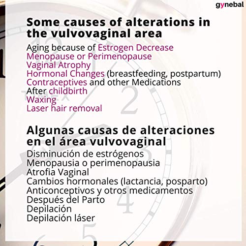 Gel Rejuvenecimiento Vulvar - Gel Íntimo Vaginal Zona Externa - Antiedad Reafirmante Hidratante - Cambios Estéticos Debido a la Sequedad de la Menopausia Depilación Láser Post Parto - 30 ml