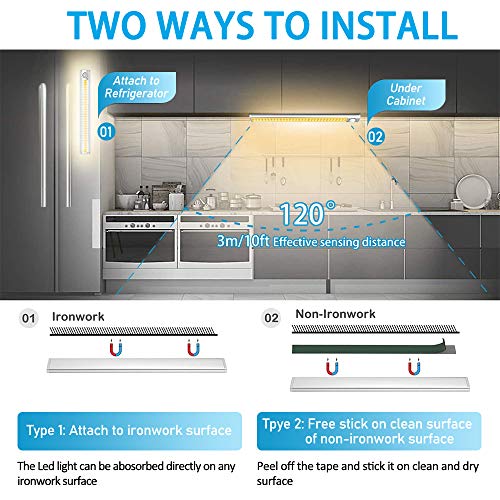 Luz Armario, 160 LED Escalera Luces con Sensor de Movimiento, Lámpara Nocturna Pasillo USB Recargable Inalámbrica con Adhesiva Magnética, 3 Modos, Incluir Mini lectura Luz, para Garaje Gabinete