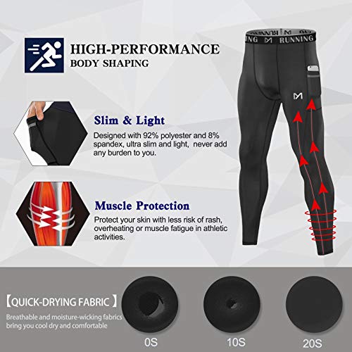 MEETYOO Leggings Hombre, Mallas Running Pantalon Deporte Pantalón de Compresión para Fitness Yoga Gym