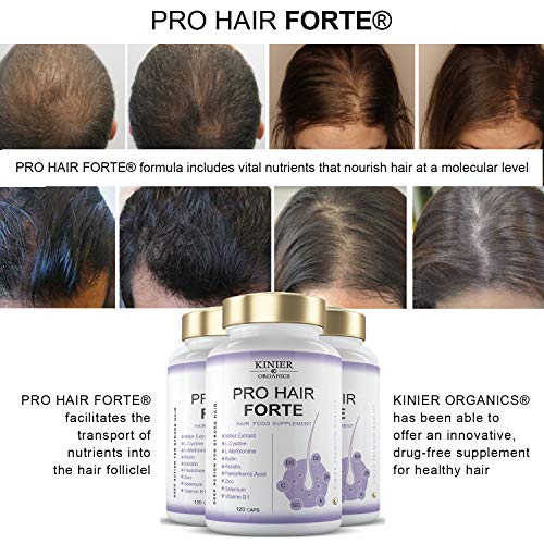 PRO HAIR FORTE - Potente Suplemento Capilar Multi-Nutritivo y Reforzador | Con Biotina, Queratina, Extracto de Mijo | Acción Rápida y Visible | 120 Cápsulas