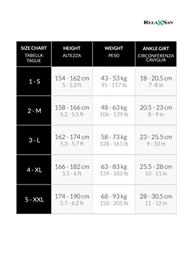 Relaxsan Microfibra 790M (Negro, tg.3) Pantimedias de maternidad 70 Den compresión 12-17 mmHg