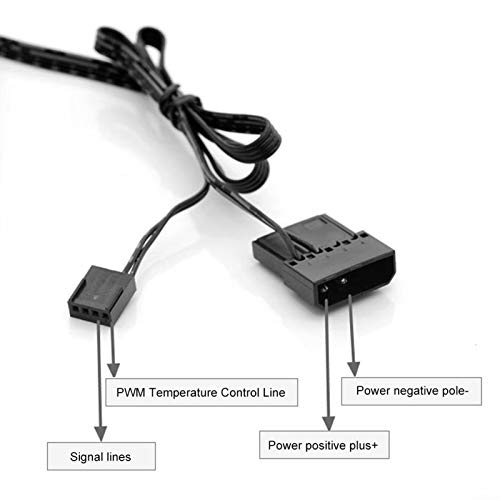 Sxhlseller Bomba de enfriamiento de Agua silenciosa PU-SZM4 portátil Computadora Regulación de Velocidad PWM Ultrafina Bomba de Control 3M 500L / H para Interfaz roscada G1 / 4 ''