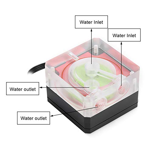 Sxhlseller Bomba de enfriamiento de Agua silenciosa PU-SZM4 portátil Computadora Regulación de Velocidad PWM Ultrafina Bomba de Control 3M 500L / H para Interfaz roscada G1 / 4 ''