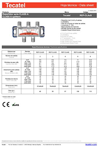 Tecatel TV Satélite - Repartidor Interior con Conector F de 2 Salidas