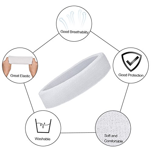 WILLBOND 3 Piezas Diadema Deportiva para Hombres y Mujeres, Banda Elástica de Pelo Antideslizante Banda de Cabeza Atlética de Algodón de Absorción de Humedad para Deportes (Blanco)