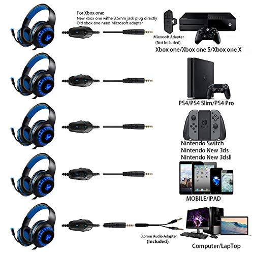 Pacrate Auriculares Gaming PS4, Auriculares con Micrófono PC, Auriculares Gamer con Cable para Xbox One Nintendo Switch con Cancelación de Ruido, Cascos con 3.5mm Jack con Sonido Envolvente & Luz LED