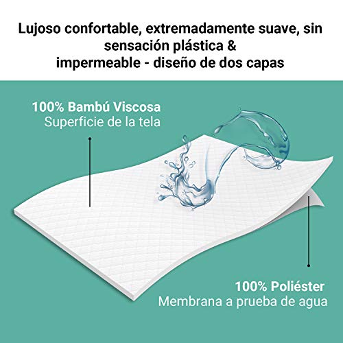 RECCI Cubre Colchón - Cubrecolchón Impermeable, 100% Bambú Fundas de Colchón, Protector de Colchón, Ultra Suave, Transpirable, Anti-Ácaros, Silencioso [ 150 x 190/200 cm ]