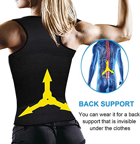 Yokald Faja Reductora Adelgazante Abdominal Mujer Neopreno Camiseta Sudoración Compresión de Sauna Chaleco Cremallera para Deporte Fitness (Azul, L)