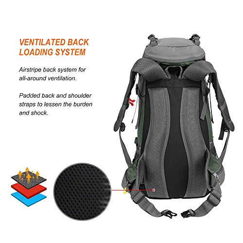 Lixada Mochila de Senderismo 50L/60L/70L Gran Capacidad Mochila de Marcha Trekking Camping Deporte al Aire Libre