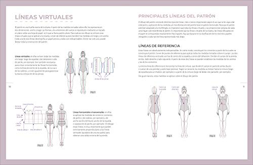 Patrón Base A Medida: Cuerpo de la prenda, manga, falda y pantalón