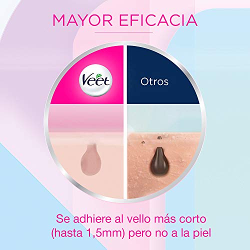 Veet Bandas de Cera Fria Depilatoria para Depilación Facial con Aceite de Almendras y Aroma de Aciano, Easy Gelwax, Pieles Sensibles, 3 x 20 Bandas, Total 60 Unidades