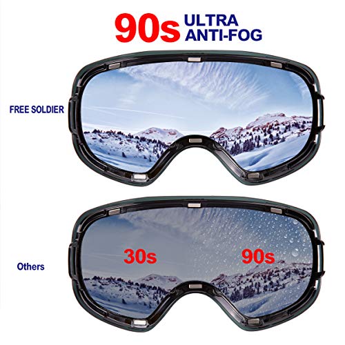 FREE SOLDIER Gafas Esqui para Hombres y Mujeres Gafas Snowboard Antivaho OTG con Lentes Extraíbles Gafas de Esqui sin Marco Magnéticas de Invierno con Protección 100% UV400(Plata-14% VLT)