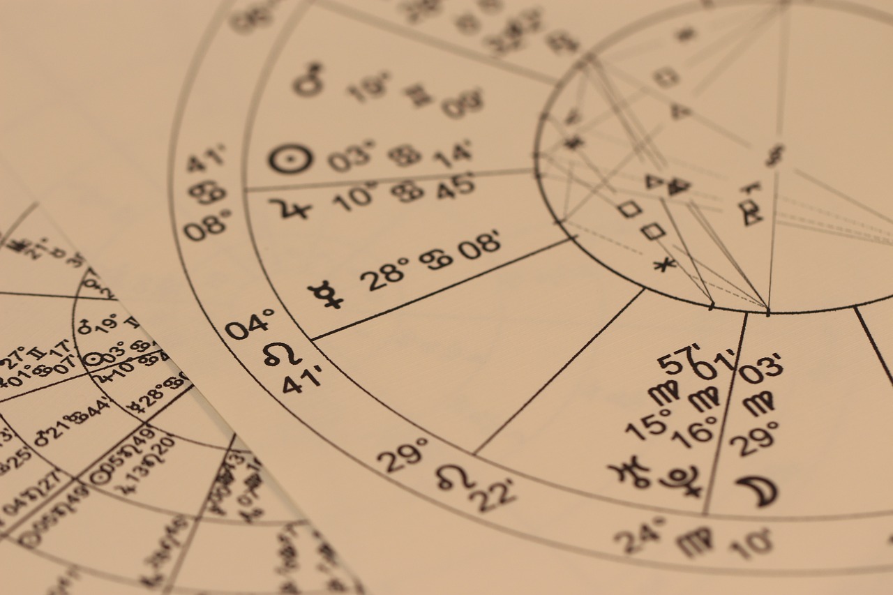 ¿Qué significa la constelación de Géminis?