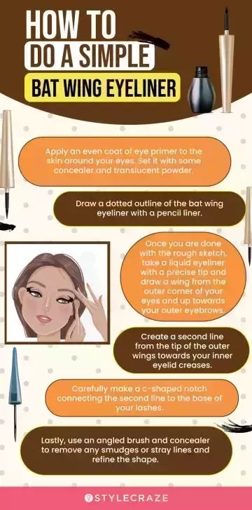 Fácil tutorial paso a paso para el look de ojos de ala de murciélago