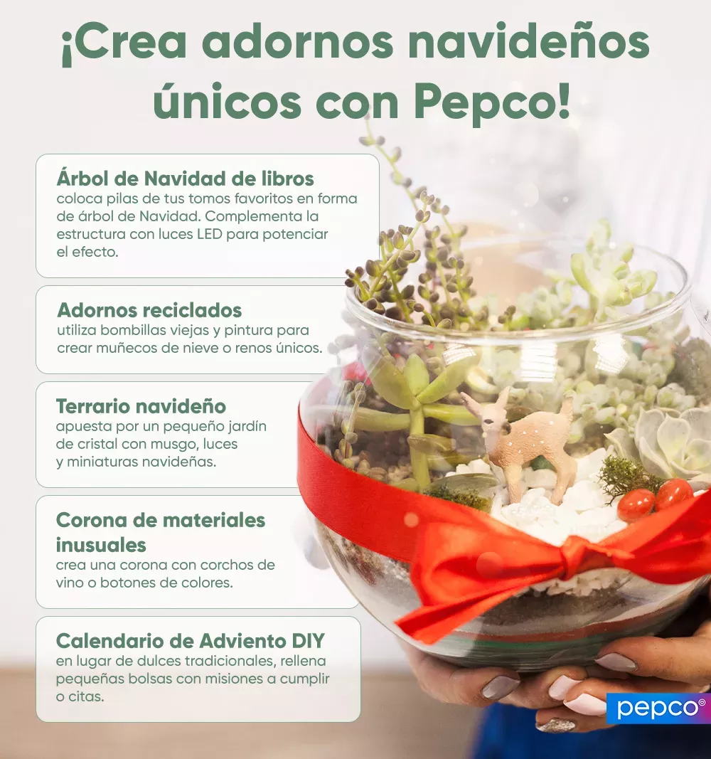 Infografía de Pepco sobre adornos navideños originales