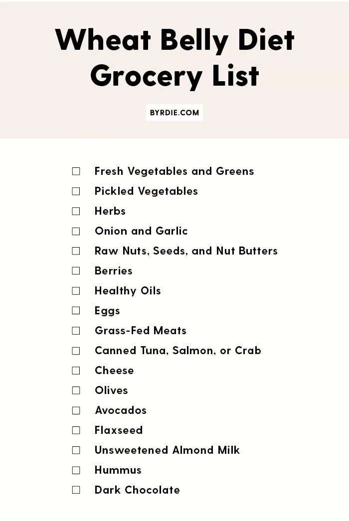 Lista de compras para la dieta Wheat Belly