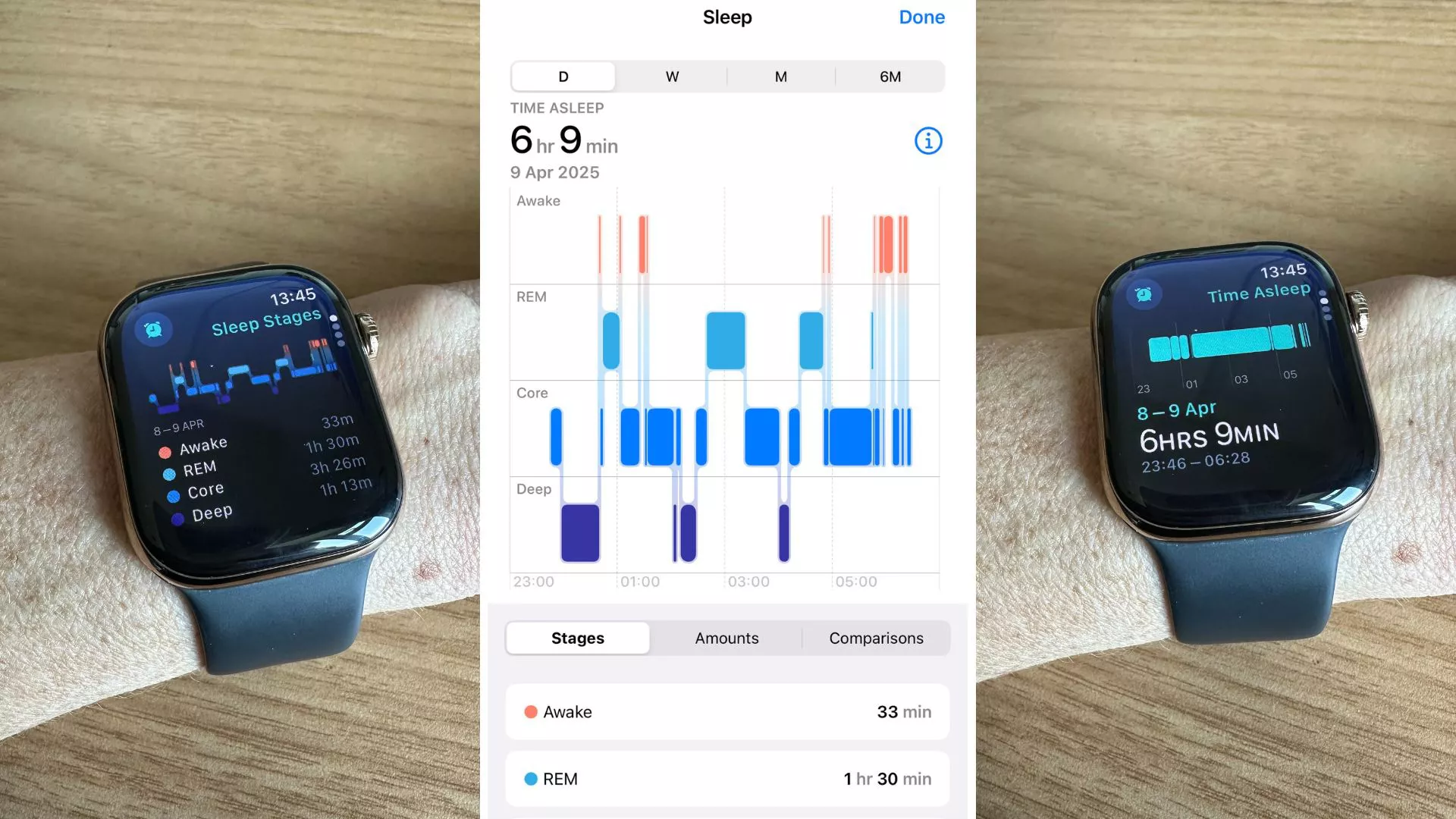 Olvídate del seguimiento del estado físico, el Apple Watch Series 10 ayuda a aliviar mi carga mental como nada más