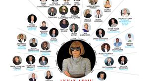 El ejercito de Anna Wintour