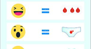 Llega a los teléfonos el “emoji menstrual”